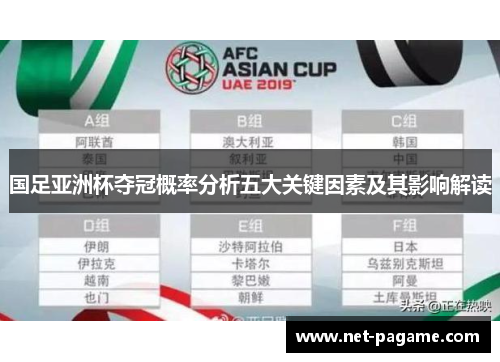 国足亚洲杯夺冠概率分析五大关键因素及其影响解读 国足亚洲杯夺冠概率分析五大关键因素及其影响解读