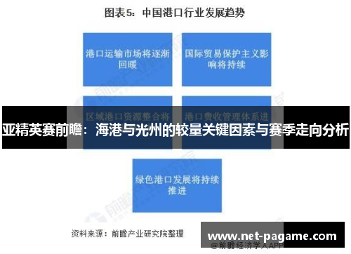 亚精英赛前瞻:海港与光州的较量关键因素与赛季走向分析 亚精英赛前瞻:海港与光州的较量关键因素与赛季走向分析