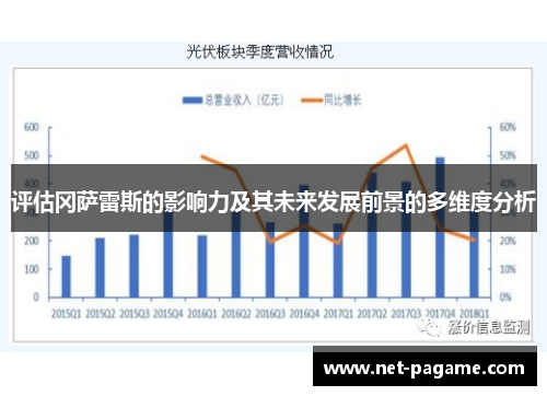 评估冈萨雷斯的影响力及其未来发展前景的多维度分析 评估冈萨雷斯的影响力及其未来发展前景的多维度分析