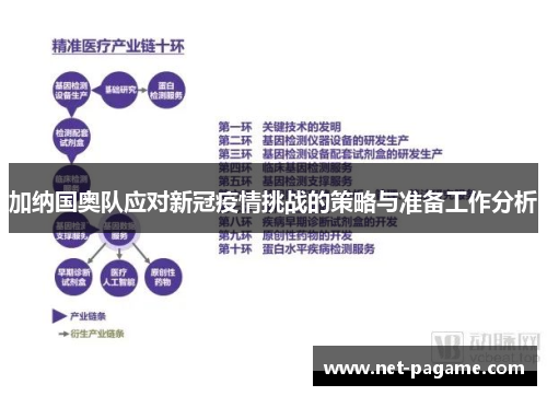 加纳国奥队应对新冠疫情挑战的策略与准备工作分析