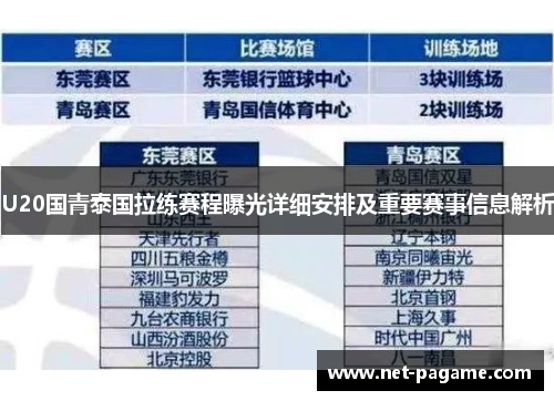 U20国青泰国拉练赛程曝光详细安排及重要赛事信息解析 U20国青泰国拉练赛程曝光详细安排及重要赛事信息解析