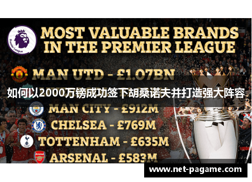 如何以2000万镑成功签下胡桑诺夫并打造强大阵容 如何以2000万镑成功签下胡桑诺夫并打造强大阵容