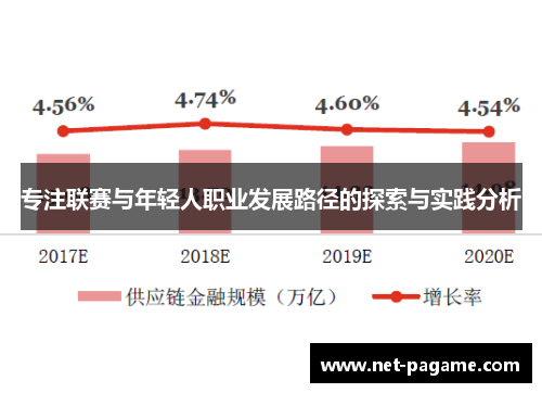 专注联赛与年轻人职业发展路径的探索与实践分析 专注联赛与年轻人职业发展路径的探索与实践分析