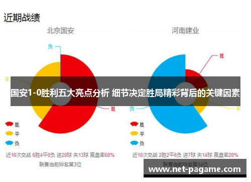 国安1-0胜利五大亮点分析 细节决定胜局精彩背后的关键因素 国安1-0胜利五大亮点分析 细节决定胜局精彩背后的关键因素