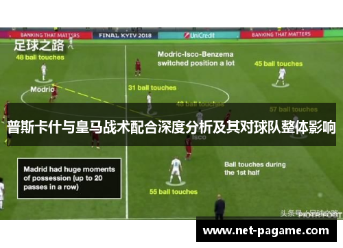普斯卡什与皇马战术配合深度分析及其对球队整体影响