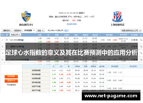 足球心水指数的意义及其在比赛预测中的应用分析 足球心水指数的意义及其在比赛预测中的应用分析
