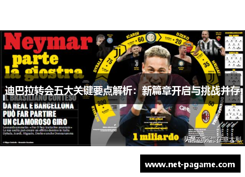 迪巴拉转会五大关键要点解析：新篇章开启与挑战并存