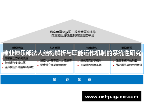 建业俱乐部法人结构解析与职能运作机制的系统性研究