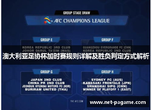 澳大利亚足协杯加时赛规则详解及胜负判定方式解析