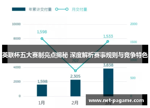 英联杯五大赛制亮点揭秘 深度解析赛事规则与竞争特色