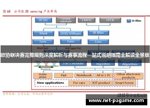 欧协联决赛完整规则深度解析与赛事流程一站式说明指南全解读全景版