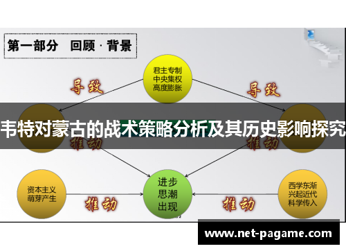 韦特对蒙古的战术策略分析及其历史影响探究