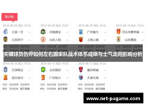 关键球员伤停如何左右国家队战术体系成绩与士气走向影响分析 关键球员伤停如何左右国家队战术体系成绩与士气走向影响分析