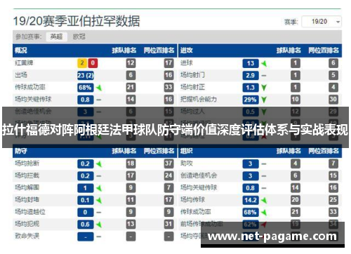 拉什福德对阵阿根廷法甲球队防守端价值深度评估体系与实战表现 拉什福德对阵阿根廷法甲球队防守端价值深度评估体系与实战表现
