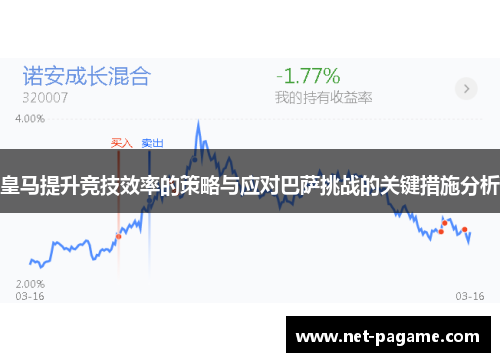 皇马提升竞技效率的策略与应对巴萨挑战的关键措施分析 皇马提升竞技效率的策略与应对巴萨挑战的关键措施分析