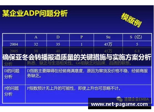 确保亚冬会转播报道质量的关键措施与实施方案分析 确保亚冬会转播报道质量的关键措施与实施方案分析