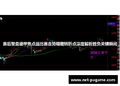 赛后复盘德甲焦点战比赛走势暗藏转折点深度解析胜负关键瞬间 赛后复盘德甲焦点战比赛走势暗藏转折点深度解析胜负关键瞬间