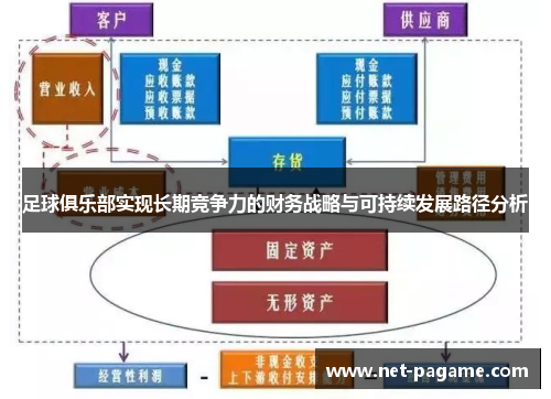 足球俱乐部实现长期竞争力的财务战略与可持续发展路径分析