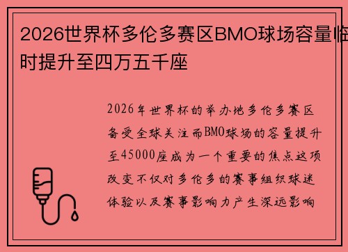 2026世界杯多伦多赛区BMO球场容量临时提升至四万五千座